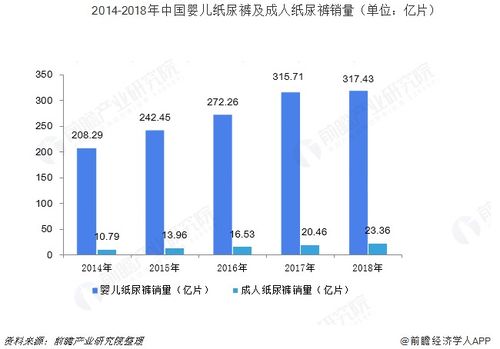 股價風雨飄搖中，衛生用品龍頭恒安國際能否重回輝煌